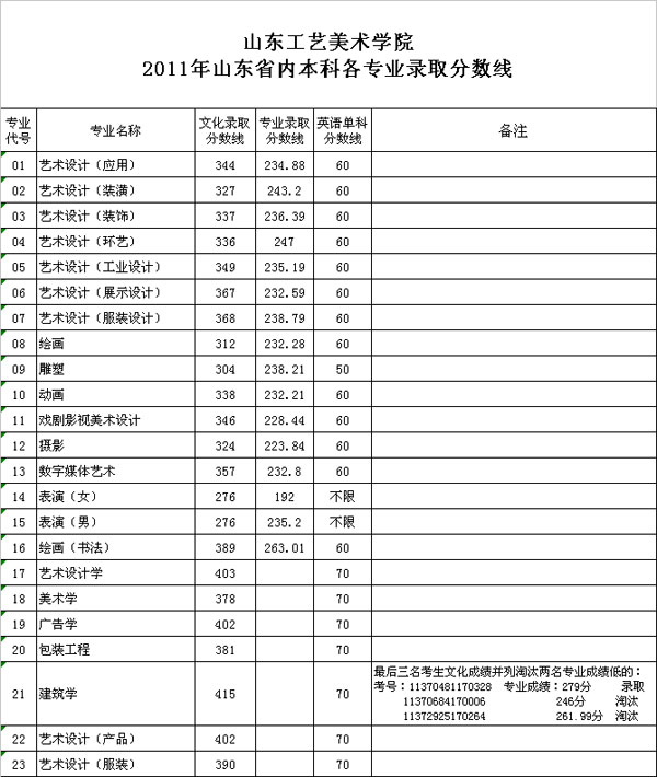本科.jpg