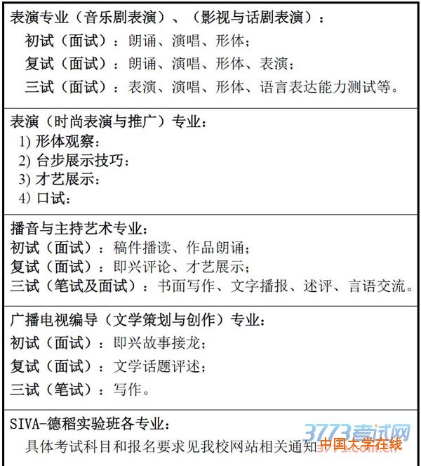 2015年我校各校考专业考试科目信息如下.jpg