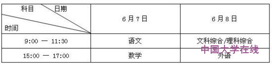 高考时间与科目安排