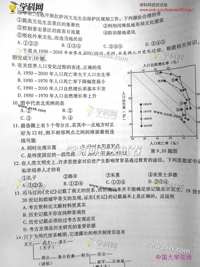 2013浙江高考文综试题答案