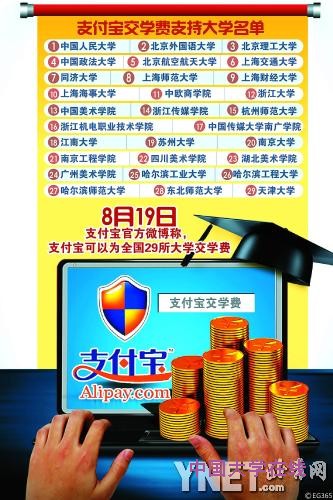 可用支付宝交学费的29所大学名单