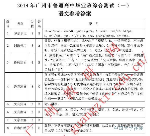 2014广州一模语文试题及答案