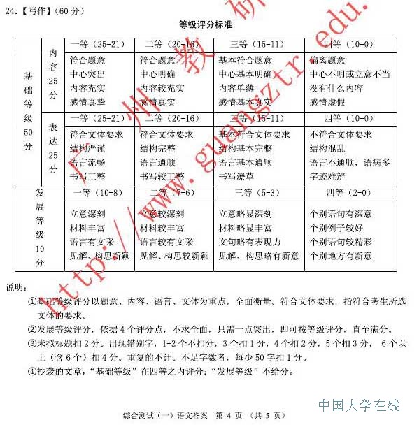 2014广州一模语文试题及答案