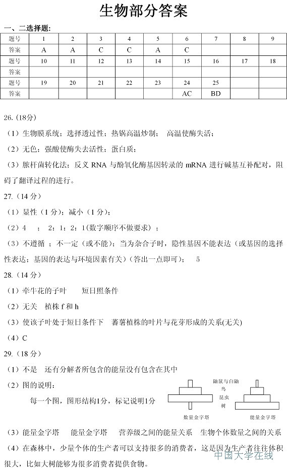 2014肇庆一模理综答案