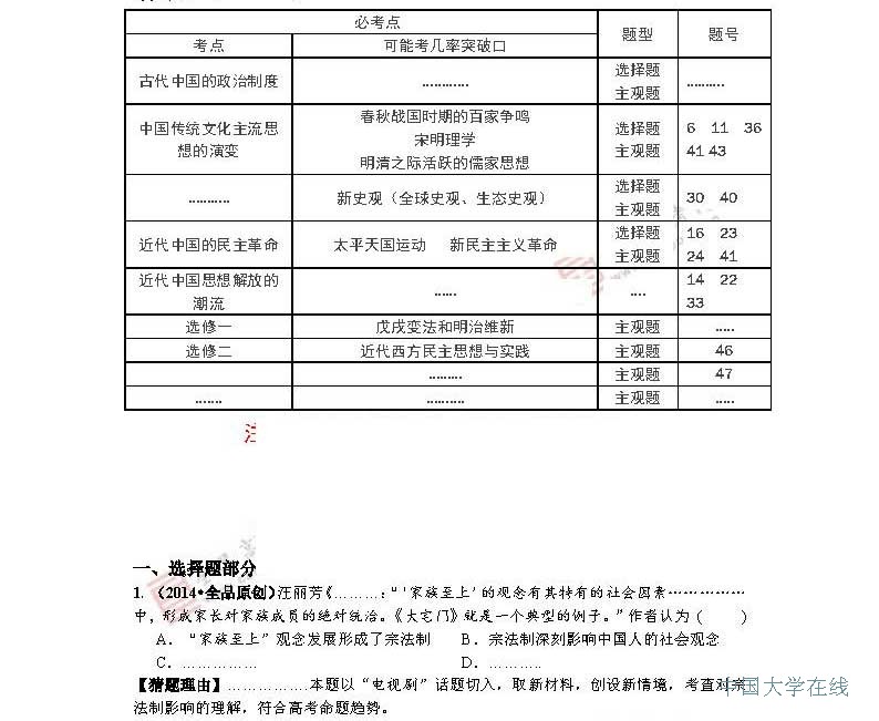 2014年高考文科数学预测：最有可能考的50道题