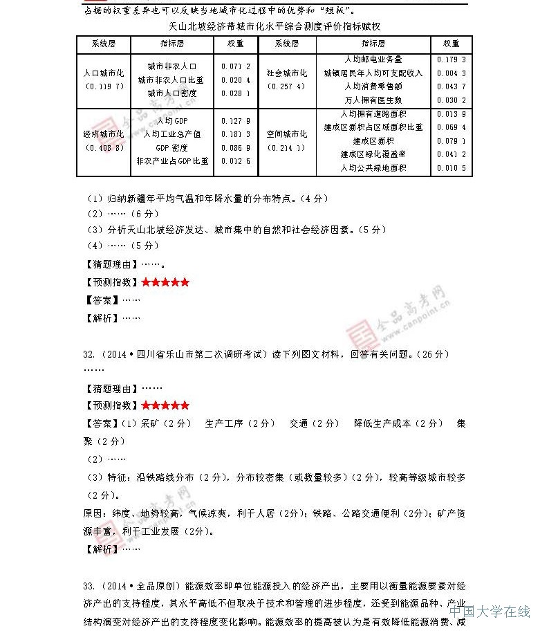 2014年高考地理预测：最有可能考的50道题