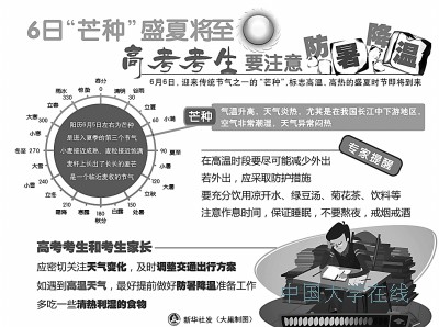 2014年高考前48小时如何“校准”生物钟？