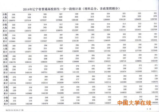 表5