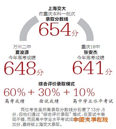 点击图片浏览更多精彩内容