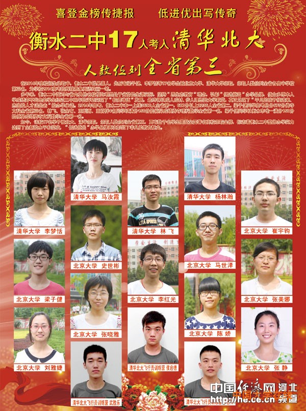 2014年高考河北衡水二中共有17人考入清华北大(图)