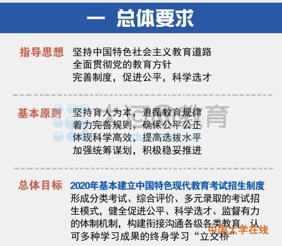 全面解析高考改革方案：不分文理科取消艺体特长生加分