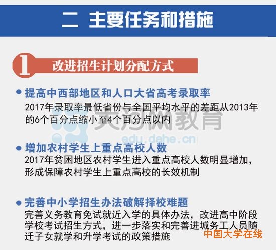 全面解析高考改革方案：不分文理科取消艺体特长生加分