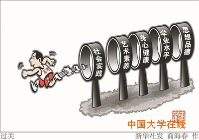 高考录取