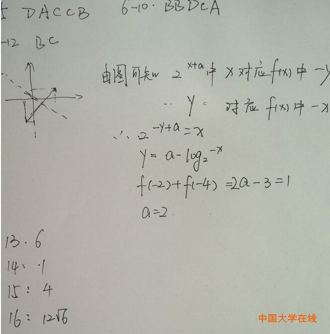 2015新课标Ⅰ高考数学（文）答案(图片版)