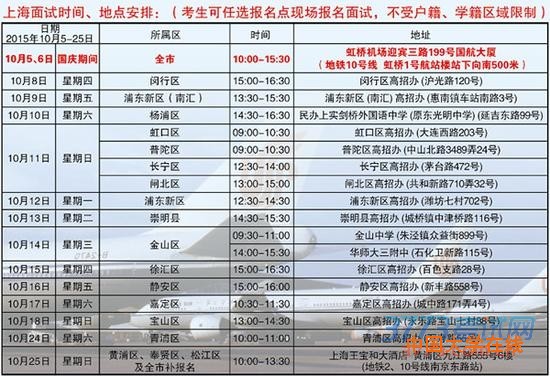 上海面试时间地点安排