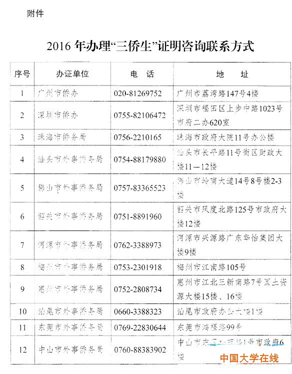 广东省人民政府侨务办公室 广东省招生委员会 广东省公安厅关于做好2016年广东省“三侨