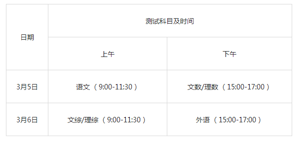 2016广东高考全国卷适应性测试3月5日开考 热点问答