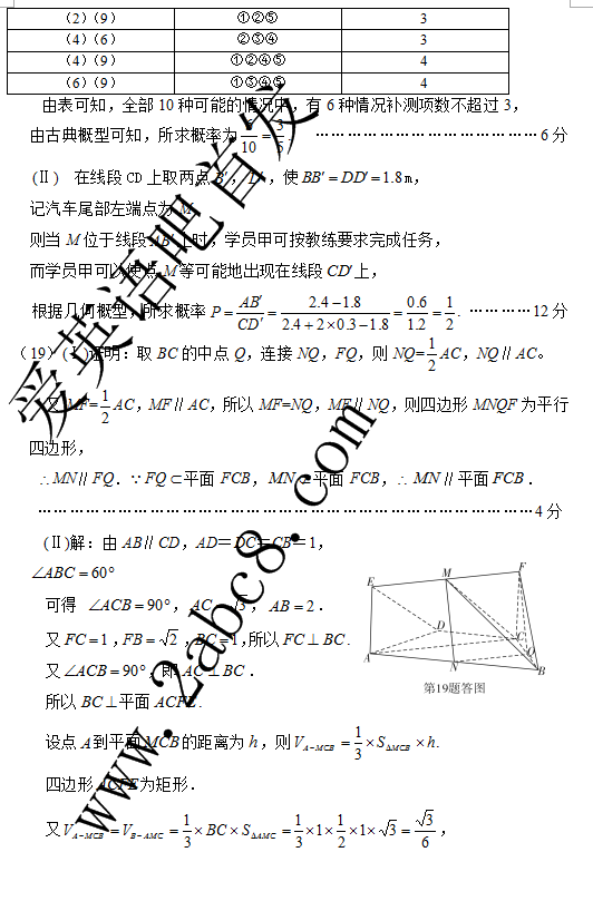2016山西高三一模数学答案山西省2016年高考前质量监测数学试题答案文科