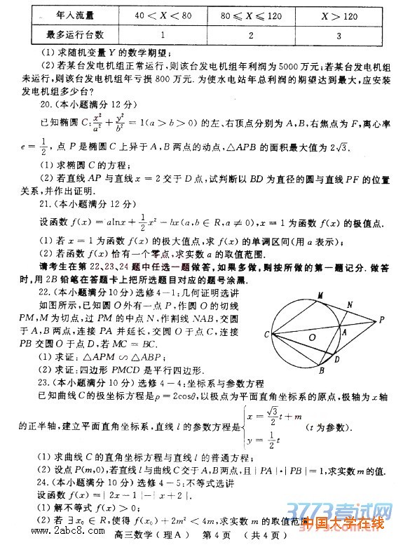2016洛阳高三二练数学答案洛阳市2015-2016学年高三统一考试数学试卷文科