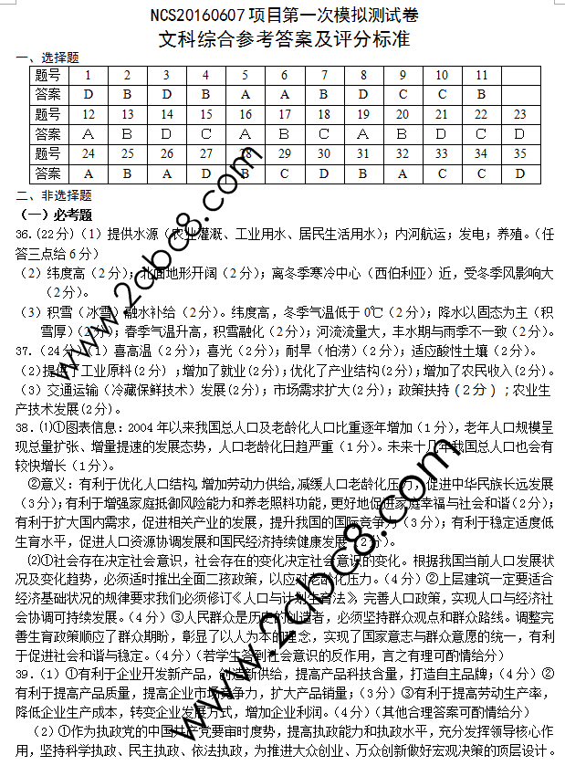 2016南昌一模文综答案南昌市2016届高三第一次模拟测试文综试题答案