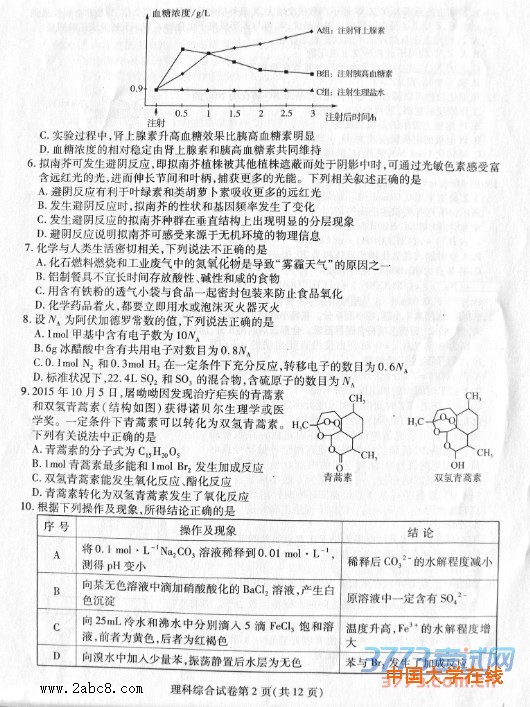 1457062604418460.jpg 东北三省三校2016年高三第一次联合模拟考试理综试题及答案 图片