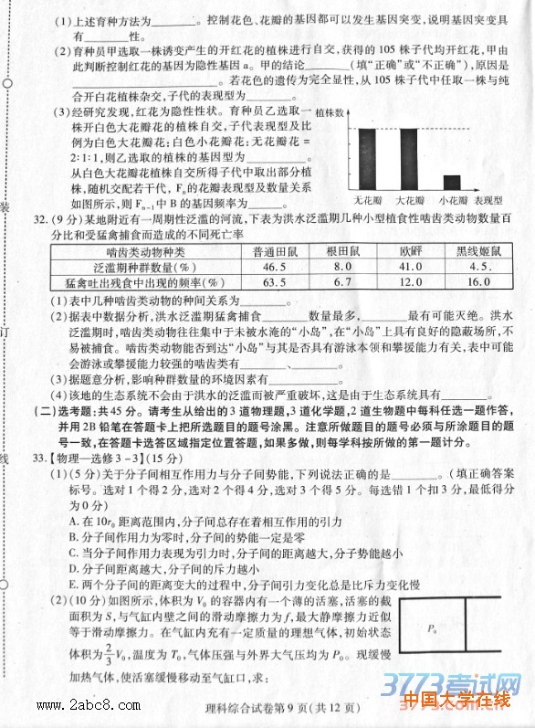 1457062611148380.jpg 东北三省三校2016年高三第一次联合模拟考试理综试题及答案 图片