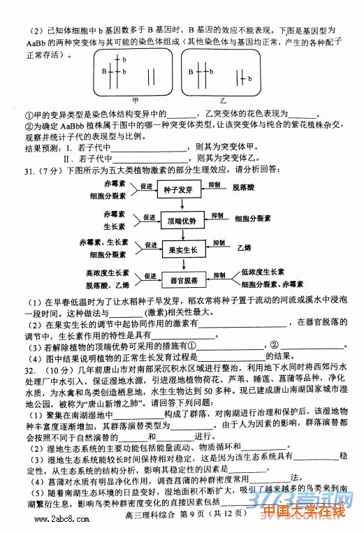 2016唐山一模理综答案唐山市2015—2016学年高三第一次模拟考试理综试题