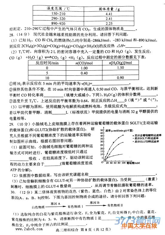 2016唐山一模理综答案唐山市2015—2016学年高三第一次模拟考试理综试题