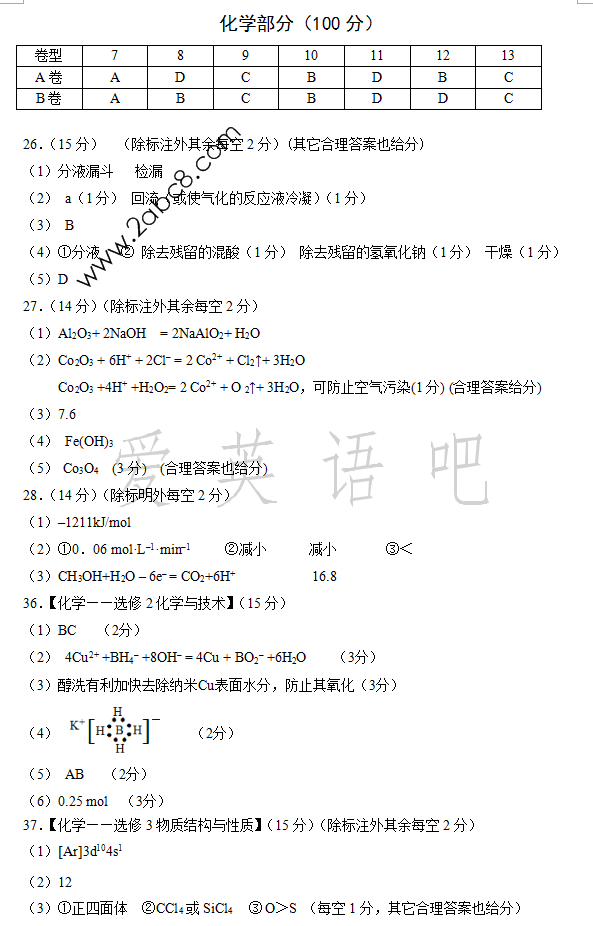 2016唐山一模理综答案唐山市2015—2016学年高三第一次模拟考试理综试题