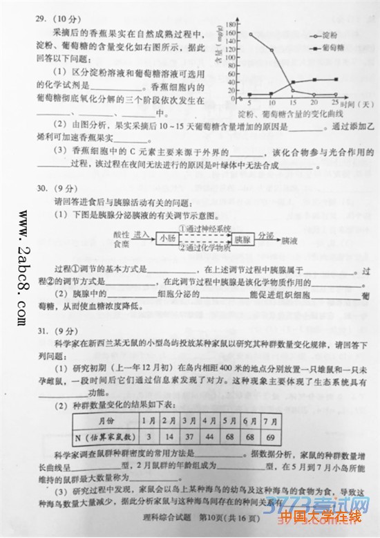 2016广州一模理综答案2016年广州市普通高中毕业班综合测试一理综试题答案