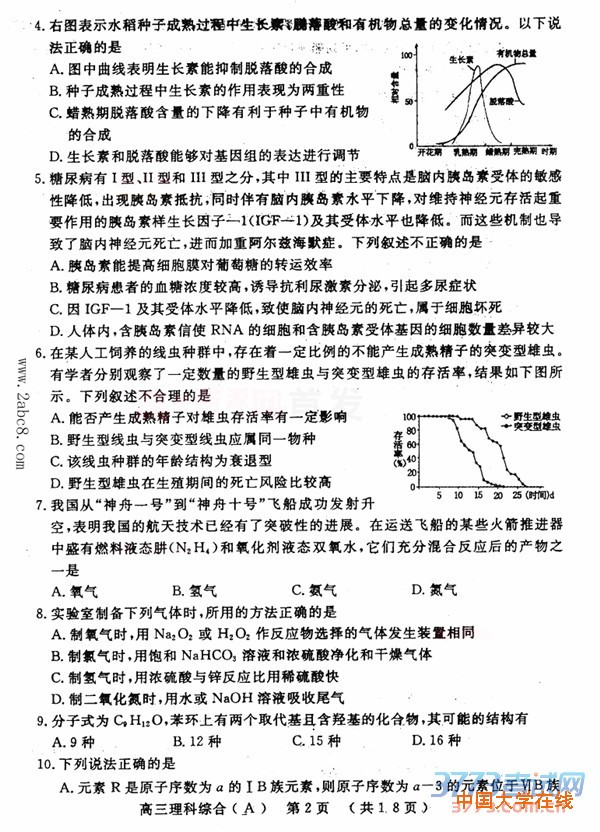 2016洛阳二练理综答案洛阳市2015-2016学年高三统一考试理综试题答案