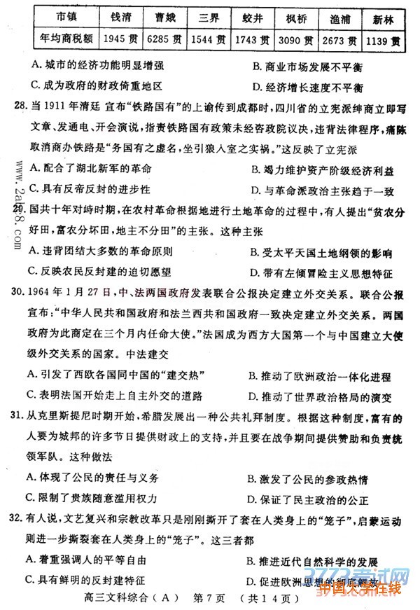 2016洛阳二练文综答案洛阳市2015-2016学年高三统一考试文综试题答案