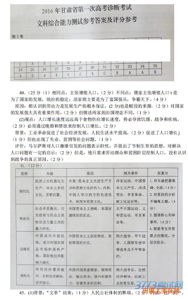 2016甘肃一诊文综答案2016年甘肃省第一次高考诊断考试文综试题答案