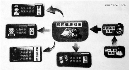2016年3月邯郸高三一模语文试题及答案word