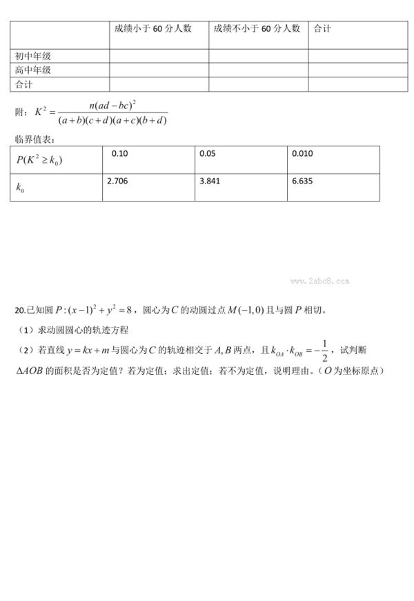 2016呼市一模数学答案2016年呼和浩特市高三质量普查调研考试理科数学试题