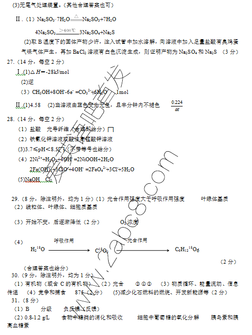 2016年3月河南六市联考理综答案2016年河南省六市高三第一次联考理综试题答案