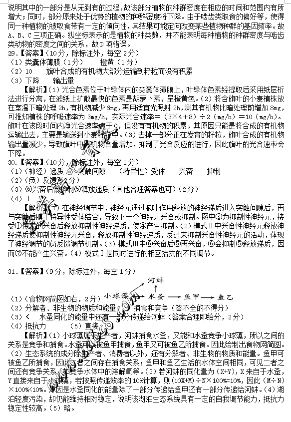 1458986044170946.png 2016安庆二模理综答案2016年安庆市高三模拟考试二模理综试题答案