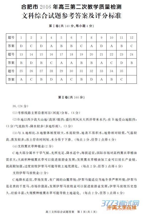 高三文科综合试题答案　第1页(共5页)