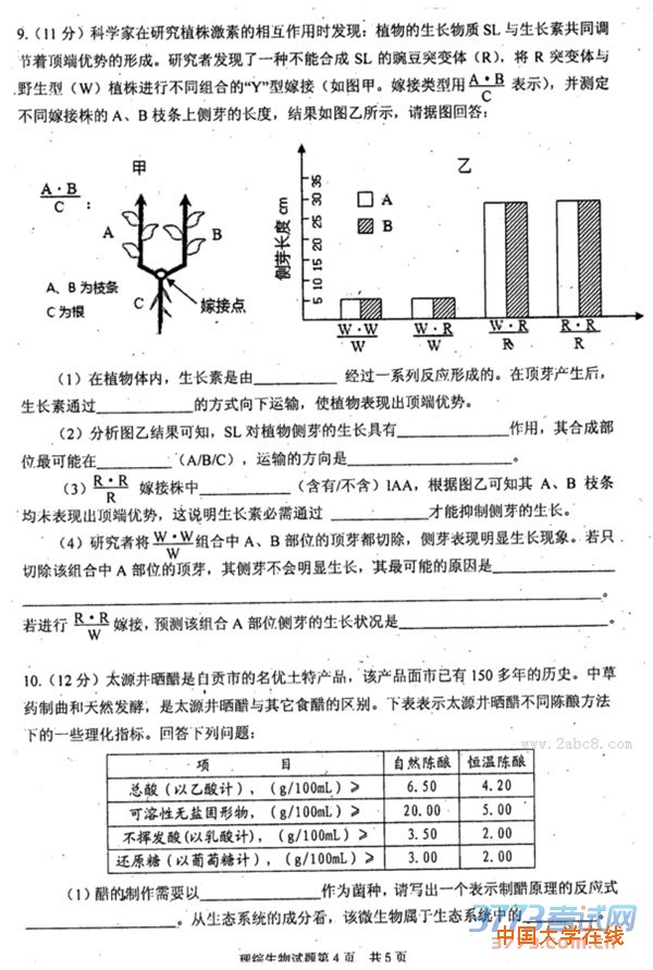 2016自贡二诊理综答案自贡市普高2016届第二次诊断性考试理综试题答案