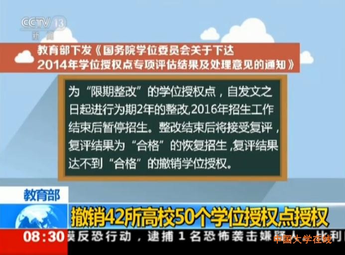42所高校50个学位授权点不合格被撤销