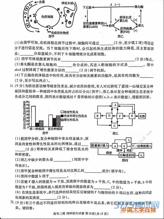 2016九江二模理综答案九江市2016年第二次高考模拟统一考试理综试题答案