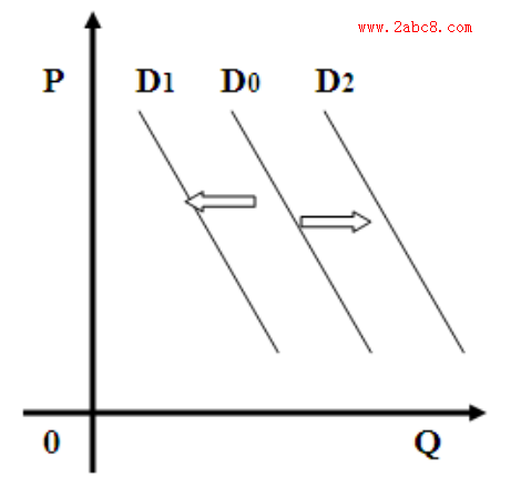 2016南通二模政治答案南通市2016届高三第二次调研测试政治试题答案