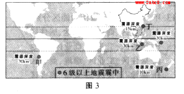 2016南通二模地理答案南通市2016届高三第二次调研测试地理试题答案