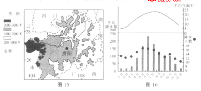 2016南通二模地理答案南通市2016届高三第二次调研测试地理试题答案