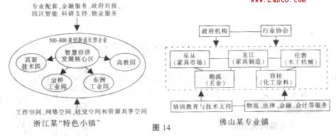 2016南通二模地理答案南通市2016届高三第二次调研测试地理试题答案
