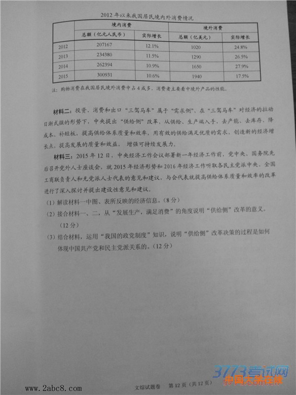 2016绍兴一模文综2016年绍兴市高三教学质量调测文科综合试题