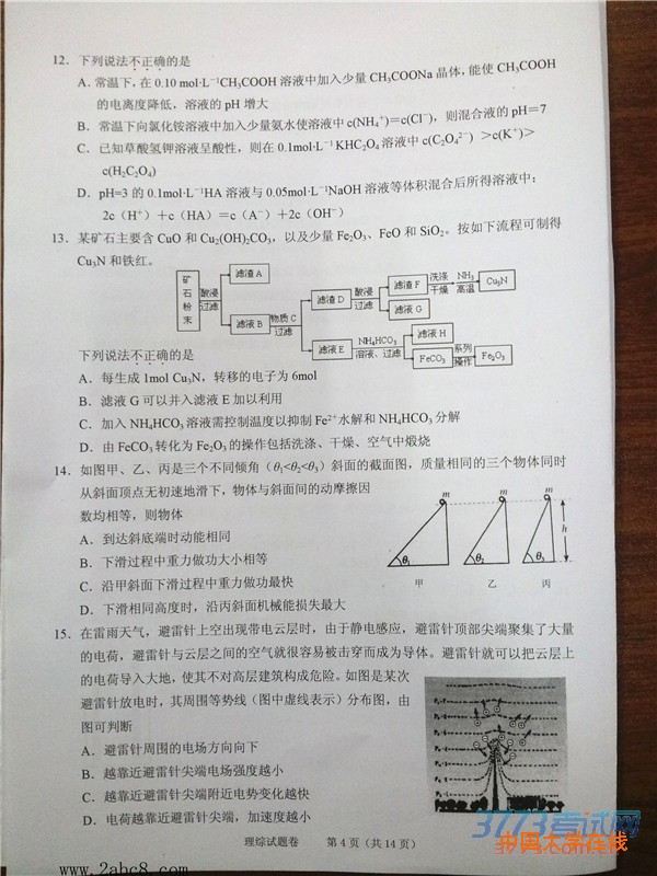 2016绍兴一模理综试题2016年绍兴市高三教学质量调测理科综合试题