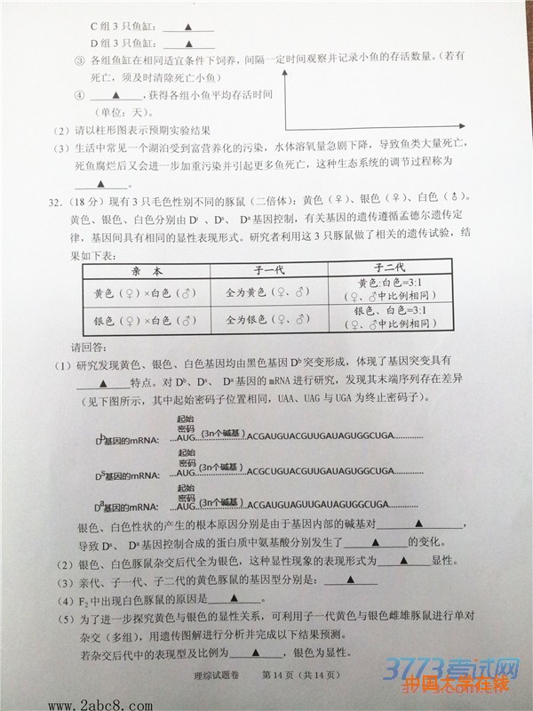 2016绍兴一模理综试题2016年绍兴市高三教学质量调测理科综合试题