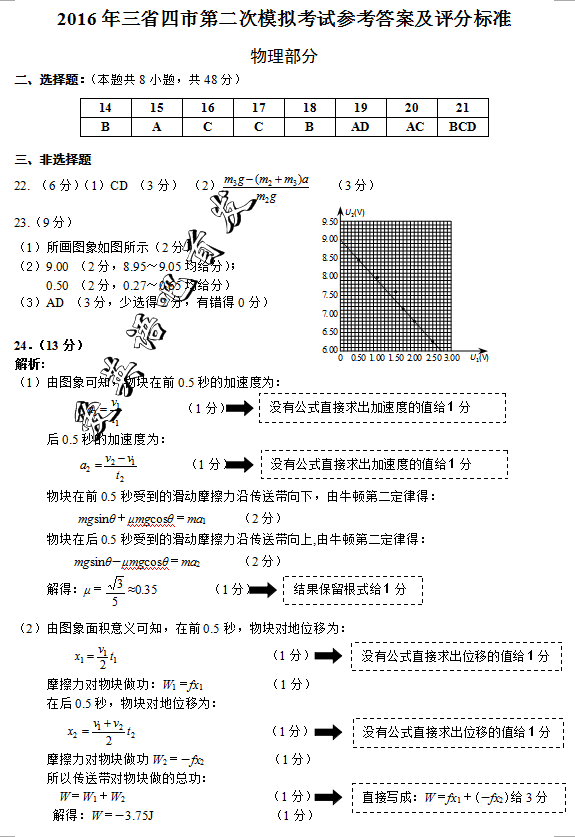 2016东三省二模理综答案2016年东北三省四市教研联合体高考模拟二理综试题