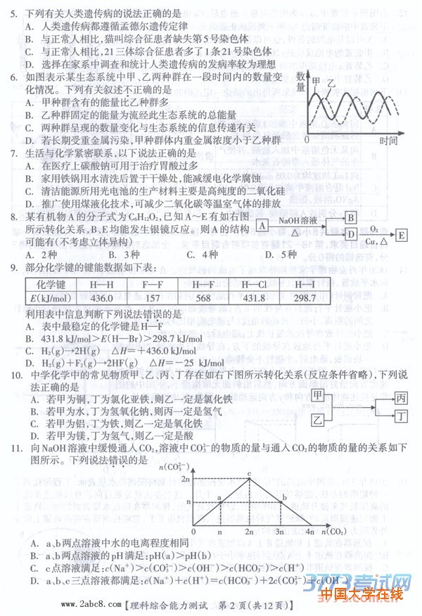 2016桂林一模理综答案2016年高考桂林市崇左市联合模拟考试理综试题答案